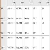 شلوار کتان دمپا زنانه کتان کش اعلا سایز 40 تا 50 قد 102