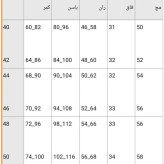 شلوار دمپا کتان زنانه جنس کتان کش اعلا سایز بزرگ